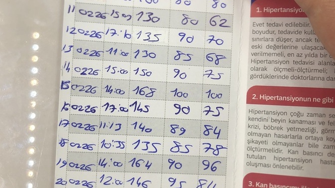 14 gün boyunca ölçtüğüm tansiyon değerleri normal mi, sizce sonuçlar nasıl?
