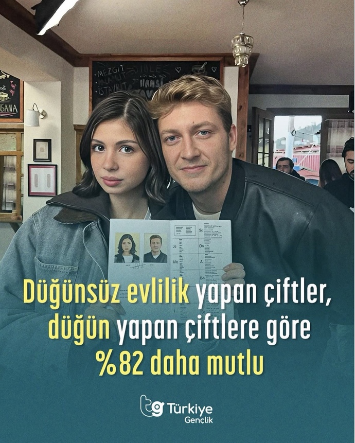 Evlilik konusunda Siz bu araştırmaya katılıyor musunuz?