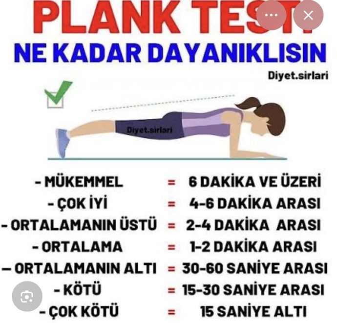 Plank pozisyonunda kaç saniye kalabiliyorsunuz?