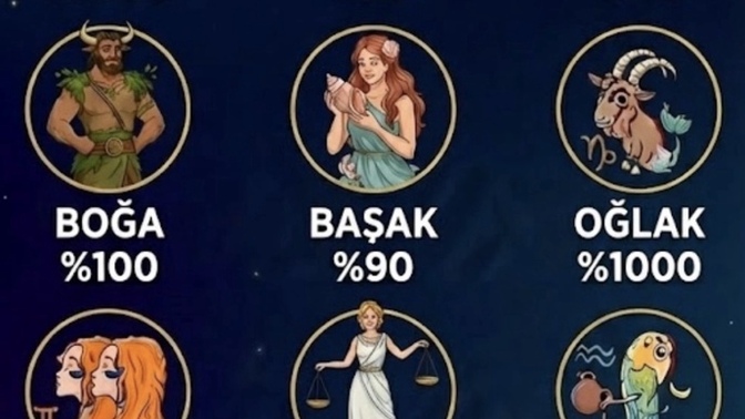 En İnatçı Burç Sizce Hangisi?