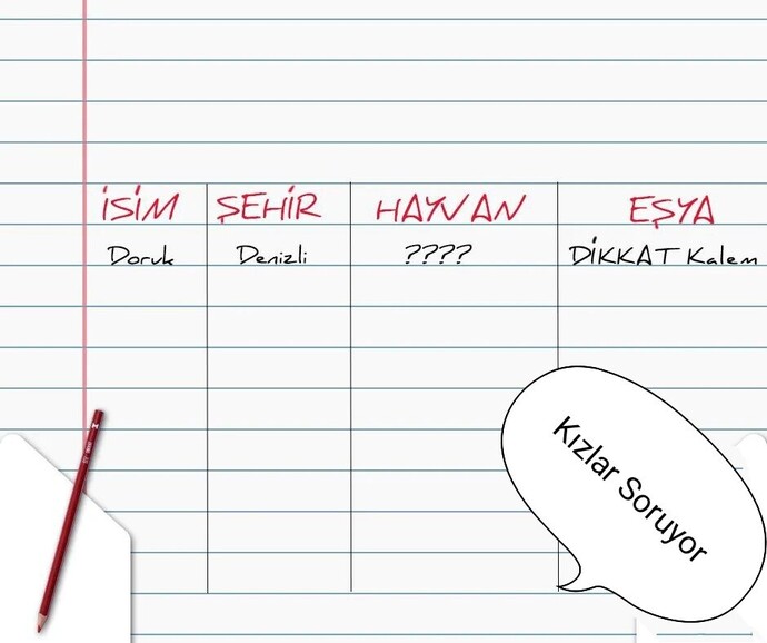 Hayvan, bitki, şehir oynasak D harfi ile hangi hayvanı yazardın?