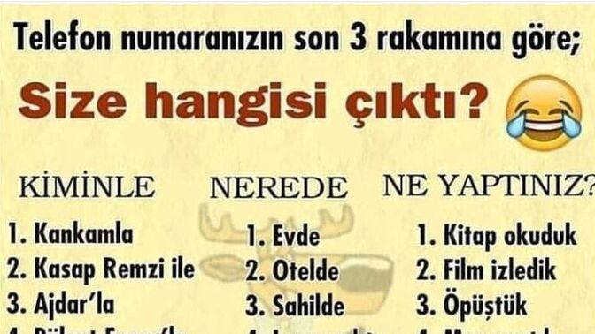 Telefon numaranızın son 3 rakamına göre size ne çıktı?
