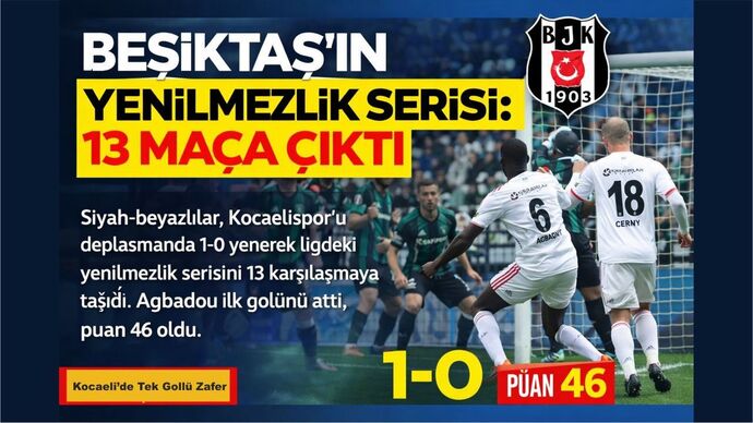 2026nın tek namağlup takımı:Beşiktaş! Sizce Beşiktaşın yenilmezlik serisi nereye kadar devam edecek?