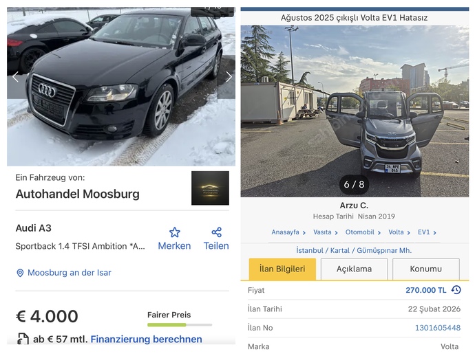 Araba 🚗 💨 fiyatları sizcede pahalı değil mi?