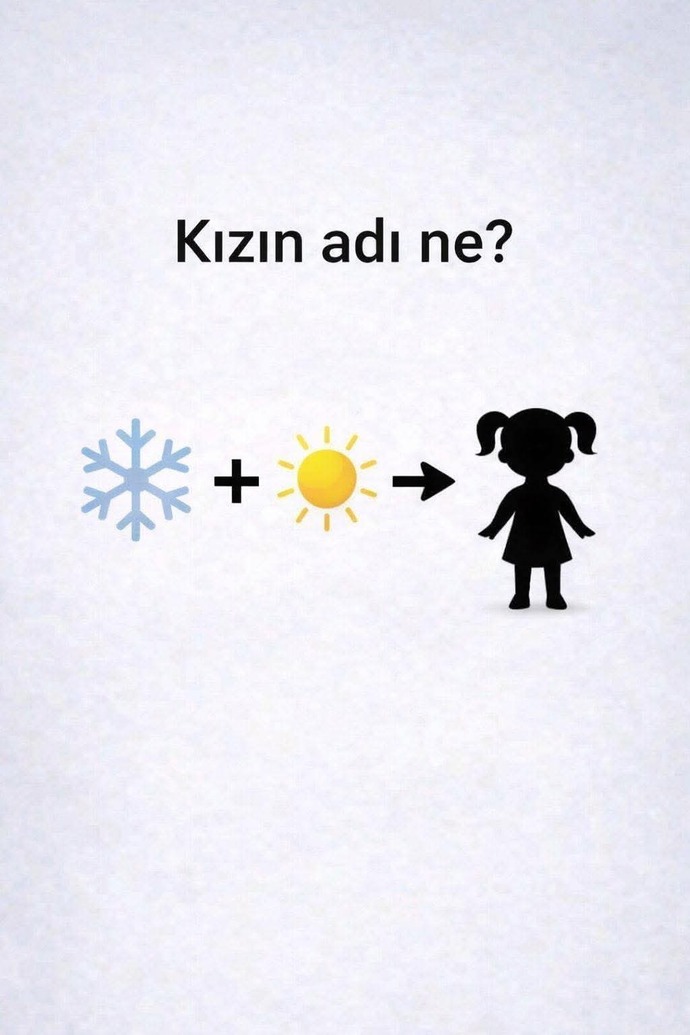 Bu kız için aklınıza gelen ilk kadın ismi ne olurdu, hangi isim daha çok yakışır?
