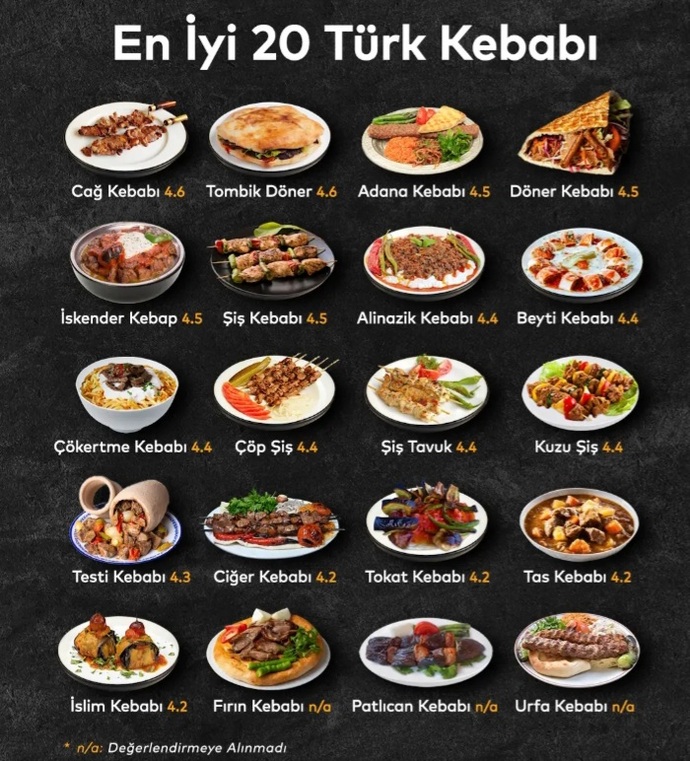 2 patlıcan 1 et kuralını devre dışı bıraktırıyor 😂😍