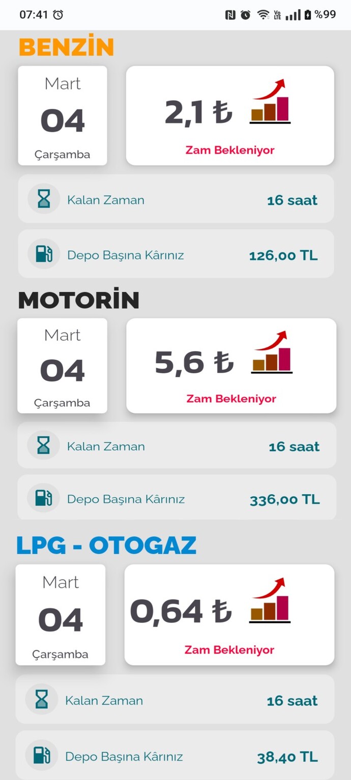 Yakıt fiyatlarının bu derece yükselmesi savaş sonrası yapılan bir uygulamam mı?