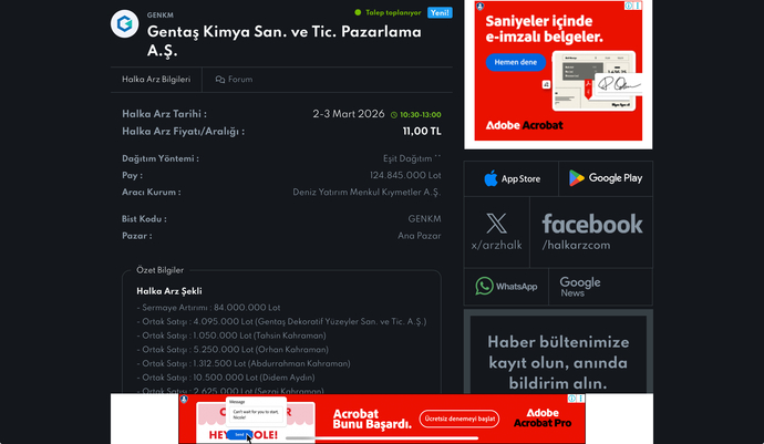 Ziraat yatırım hesabında 2500 TL ile halka arzda kaç lot talep girmeliyim, net kaç lot gelir?