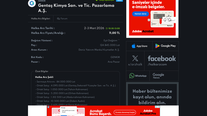 Ziraat yatırım hesabında 2500 TL ile halka arzda kaç lot talep girmeliyim, net kaç lot gelir?