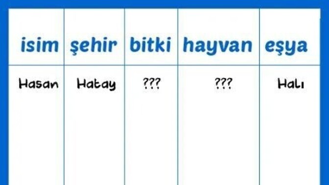 Hayvan, bitki, şehir oynasak "H" harfi ile hangi hayvanı yazardın?