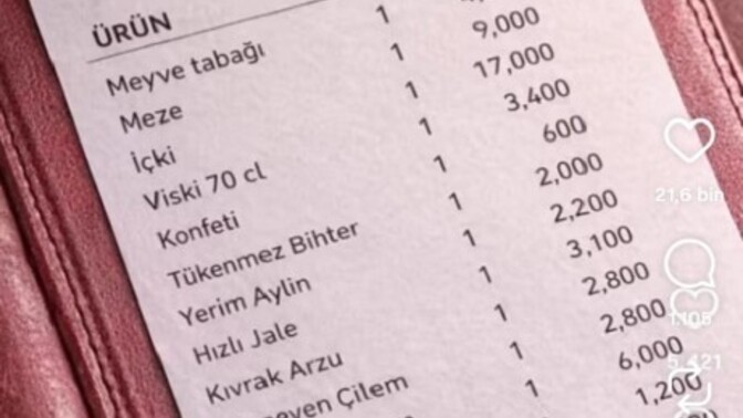 Hiç pavyona gittin mi, gitmek ister miydin?