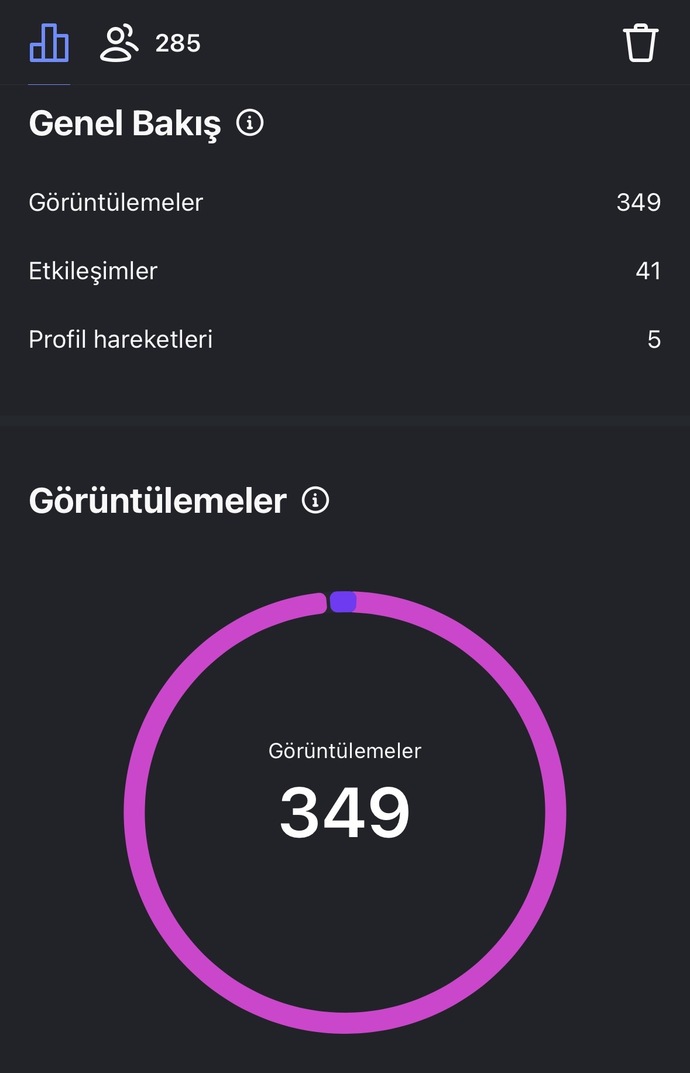 Instagram görüntülenme sayısı ile istatistik arasındaki fark ne anlama geliyor?