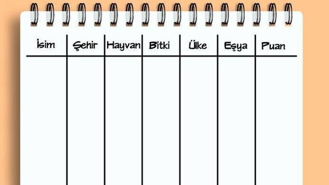 Hayvan bitki şehir oyununda "I ve İ" harfleriyle yazılabilecek hayvan isimleri neler olurdu?