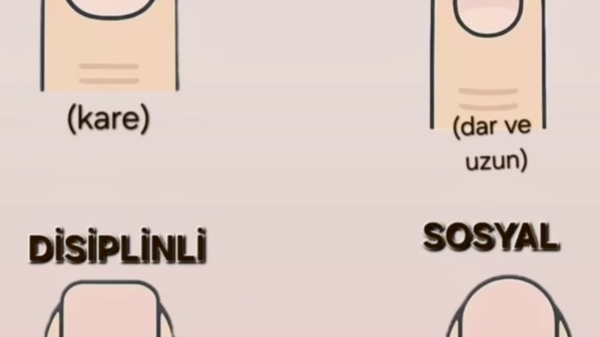 Kişilik testi: görsele göre hangisi sensin, gerçekte de öyle biri misin?