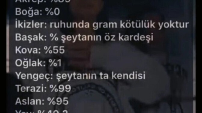 Burçların şeytanligi sizde ki oranlar nedir?