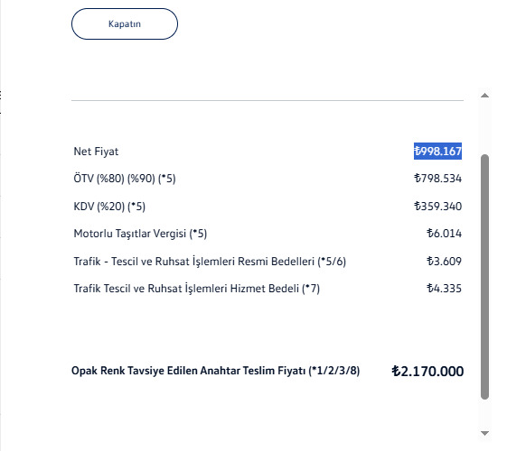 Türkiye’de sıfır araba vergileri neden bu kadar yüksek, gerçekten mantıklı bir sebebi var mı?