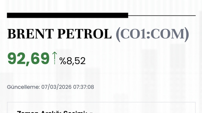 Brent petrol 160$’ı göreceği iddiaları sizi korkutuyor mu?