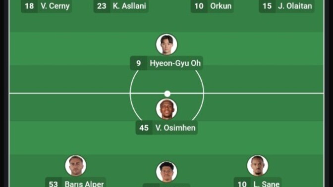 Beşiktaş-Galatasaray derbisinin kadroları açıklandı. Ne düşünüyorsunuz?