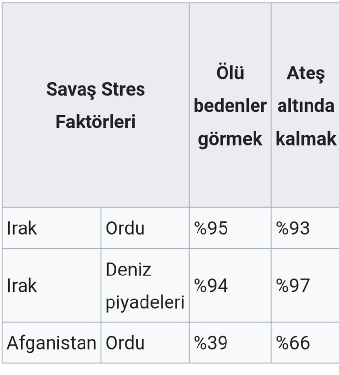 İntihar sebepleri