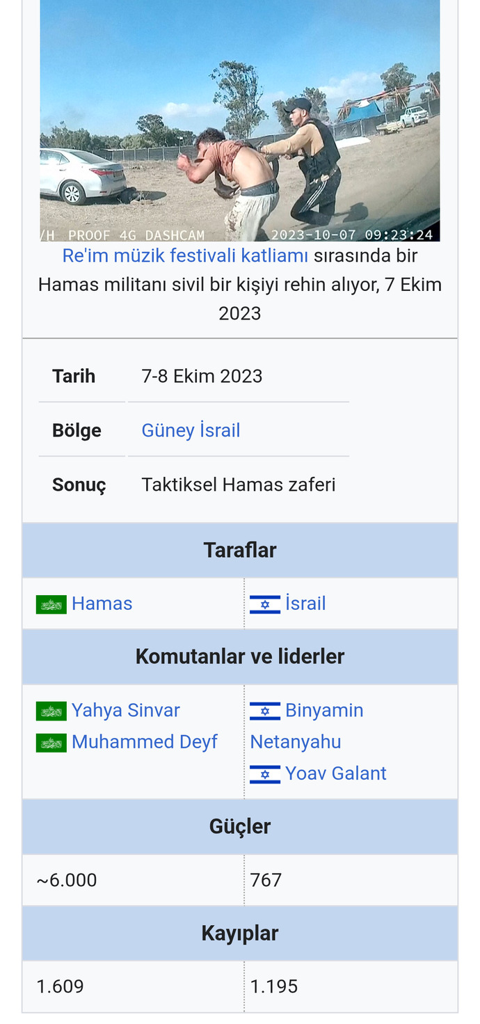 7 Ekim İsraile yapılan saldırıya sevinenler hala sevinebiliyor musunuz?
