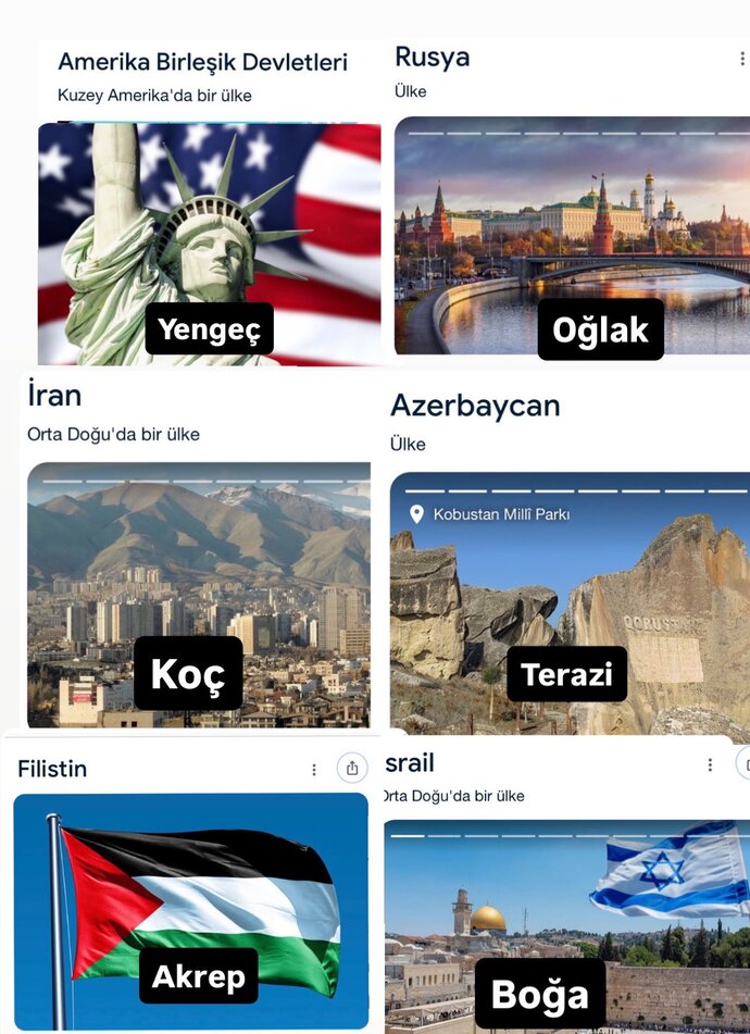 Sizce ülkelerin burcu ne olurdu, hangi ülke hangi burçla daha çok özdeşleşiyor?