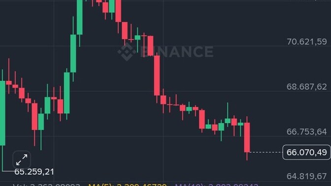 Savaş haberleriyle bitcoin 60.000 altini görür mü?