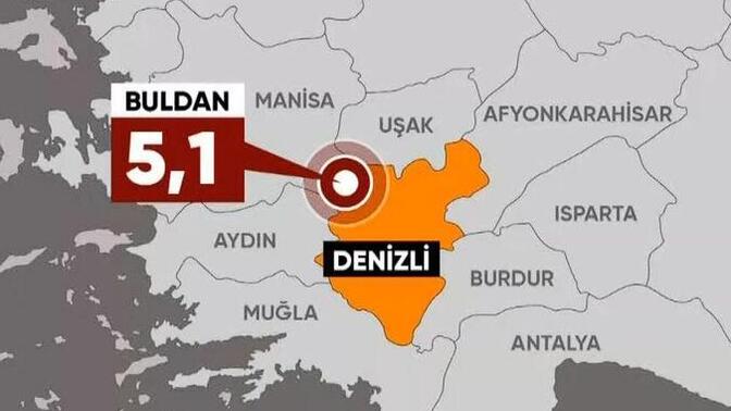 Yaşadığınız binanın depreme dayanıklı olduğunu düşünüyor musunuz?