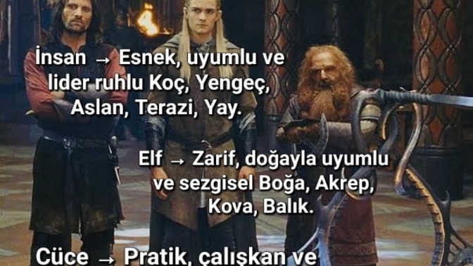 Burçuna göre kendi ırkını merak ediyormusun "insan, elf, cücü"? Sen hangisisin? Seninle uyumlu mu?