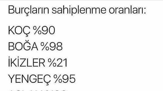 Burçlar sevdiğini nasıl sahiplenirmiş?