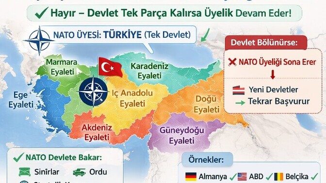 Türkiye, Eyaletlere Bölünürse Ne Olur?