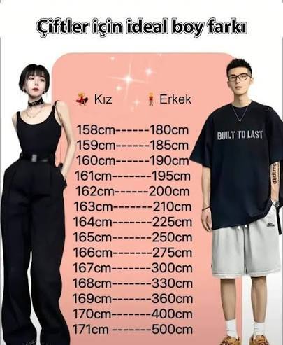 Kaç boyundasınız , kaç boyunda birini istersiniz?