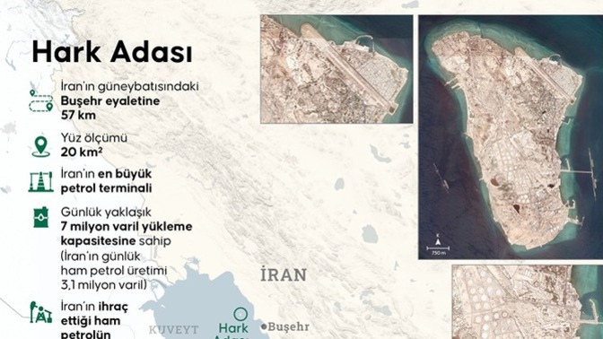 ABD ve İsrail, İran petrolü ve Hark Adası hamlesiyle Basra Körfezi’nde hangi jeopolitik oyunu kuruyor?