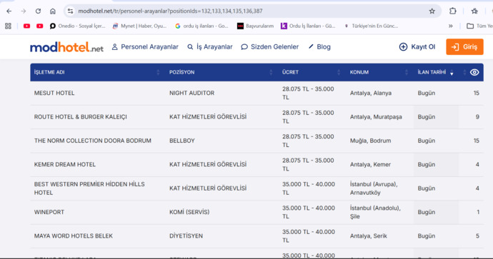 Bu oteller alım yapacak mı?