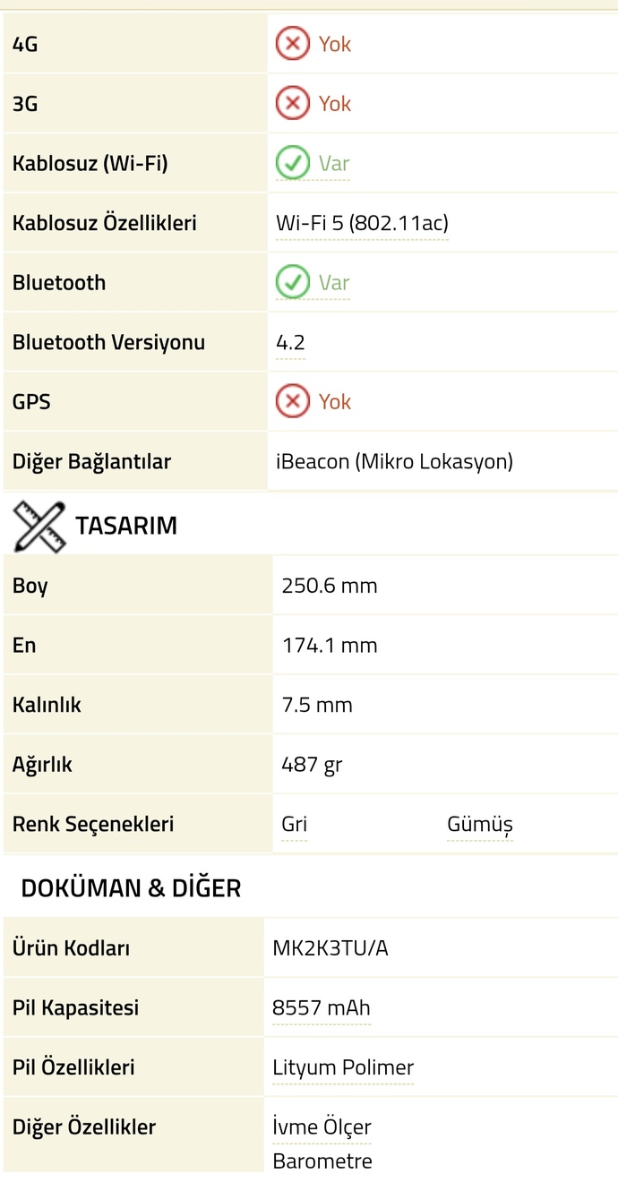 Bu özelliklere sahip ipad 9. nesil sadece film, dizi, maç izleyecek birine ortalama kaç yıl gider?