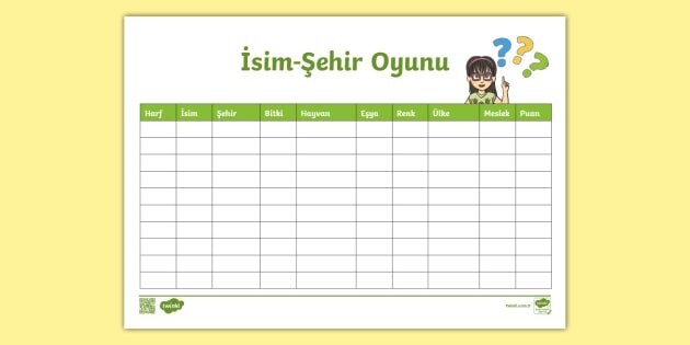 Hayvan, bitki, şehir oynasak N ve O harfleri ile hangi hayvanları yazardın?