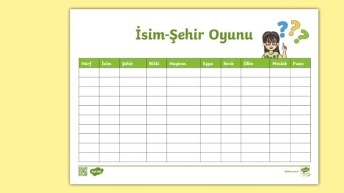 Hayvan, bitki, şehir oynasak 'N ve O' harfleri ile hangi hayvanları yazardın?