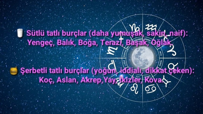Burçlar tatlı olsaydı kimler sütlü tatlı kimler şerbetli tatlı olurdu?