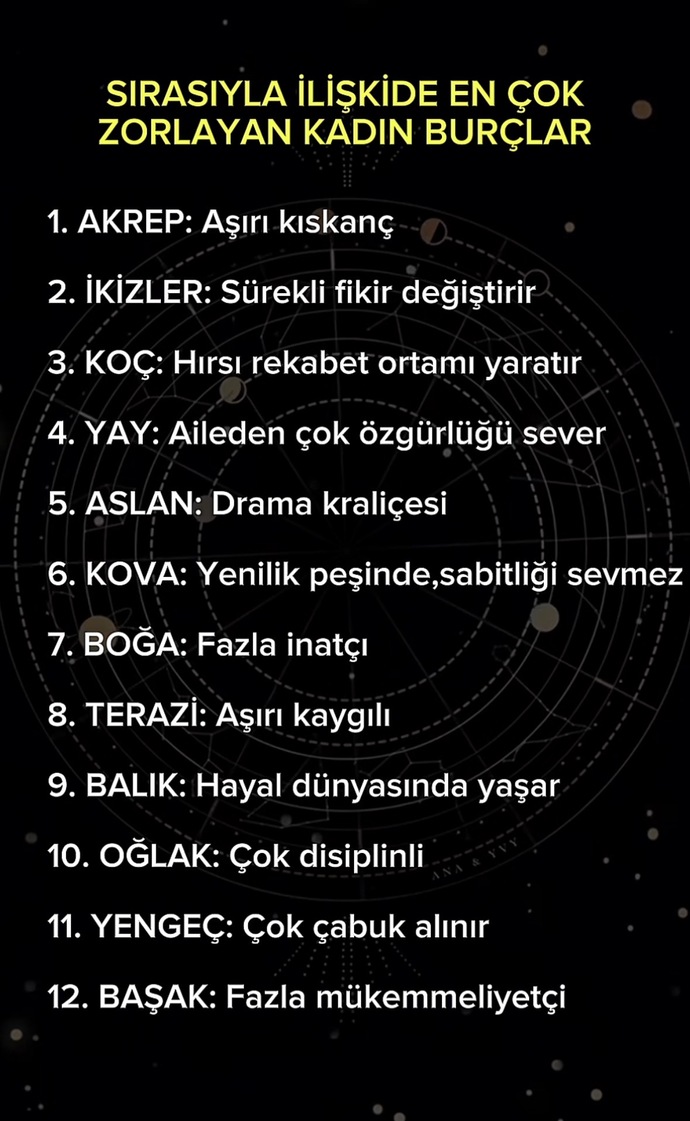Sırasıyla En Zor Kadın Burçlar Siz Kaçıncı Sıradasınız?