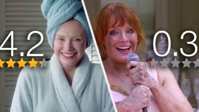Black Mirror 3. sezon 1. bölümdeki puanlı yaşamda senin puanın kaç yıldız olurdu?