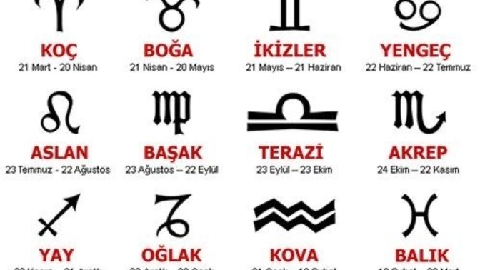 Burç yorumlarını her gün okuyup ciddiye alıyor musunuz yoksa eğlence mi diyorsunuz?