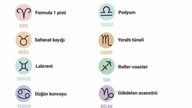 Burçların kalbine giden yol nasıldır?