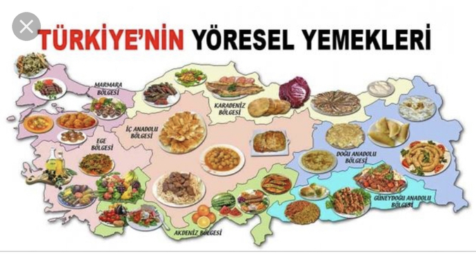 Siz nerelisiniz, sizin memleketin en meşhur yöresel yemeği hangisi?