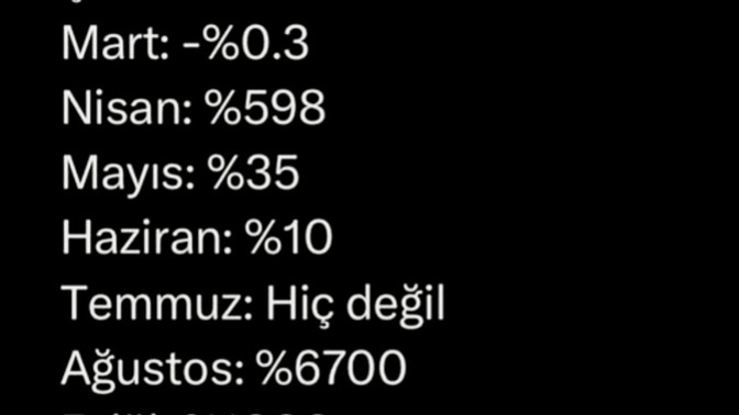 Doğduğun aya göre ne kadar sinir bozucu ve çekilmez bir tipsin gerçekten?
