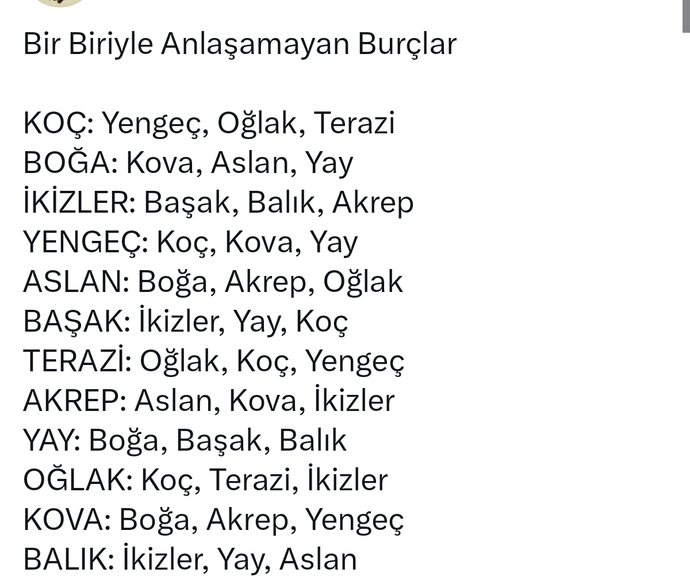 Burcunuza göre anlaşamadığınız burçlar hangileridir?