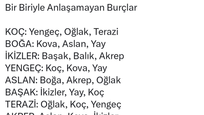 Burcunuza göre anlaşamadığınız burçlar hangileridir?