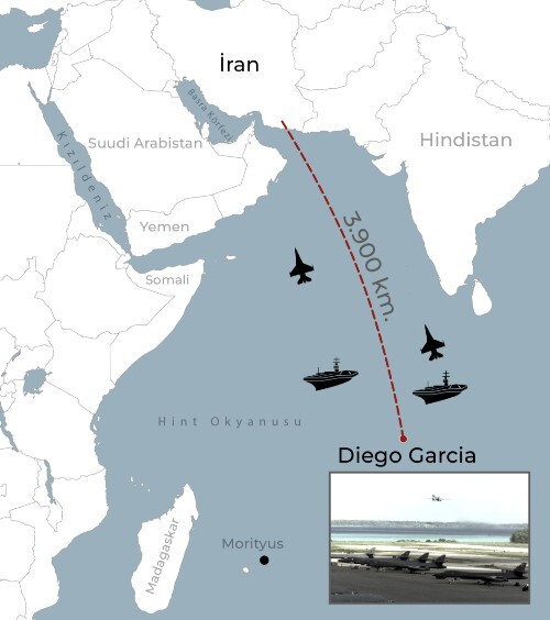 İrandan Diego Garcia adasına 2 adet balistik füze. Bu işin sonu nereye varacak?