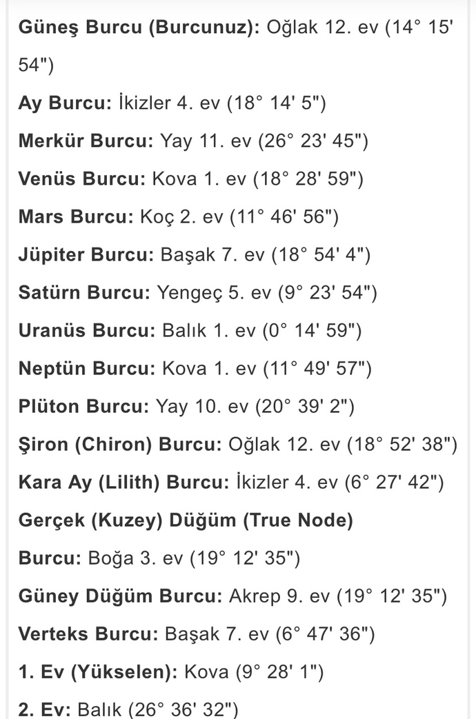 Burcunuz ve yükselen burcunuz nedir, kendi astroloji kombinasyonunuzdan memnun musunuz?