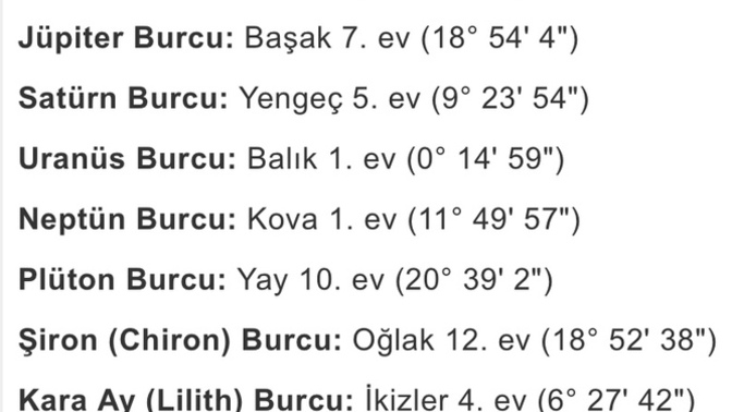 Burcunuz ve yükselen burcunuz nedir, kendi astroloji kombinasyonunuzdan memnun musunuz?