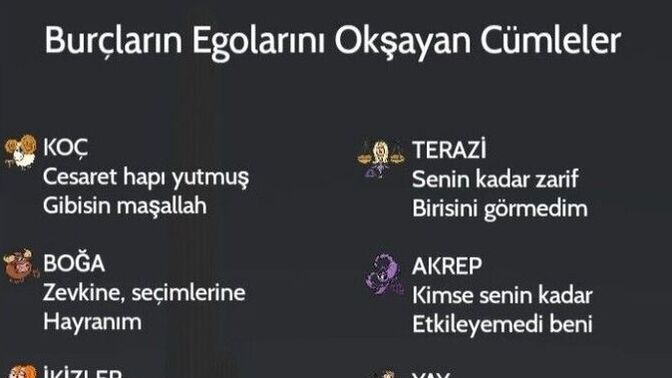 Burçların egolarını okşayan cümleler neymiş🙄?