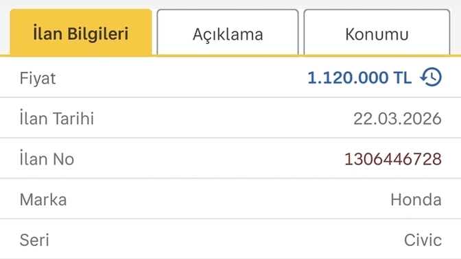 Arkadaslar bu arabanın (civic) olayı nedir?